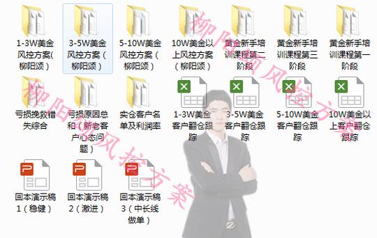 23黄金再次下行踩底,震荡收敛未变1218之上