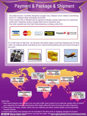 北美电商平台跨境售后的相关长尾关键词是那些