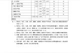 趸售电价和销售电价区别？