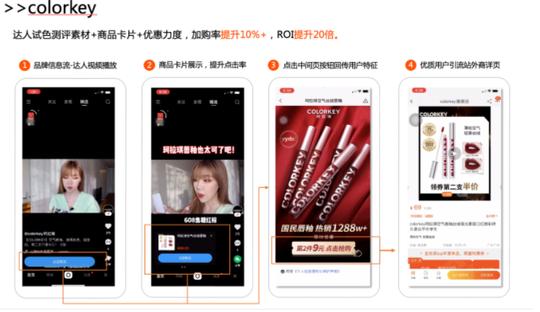 快手短视频广告