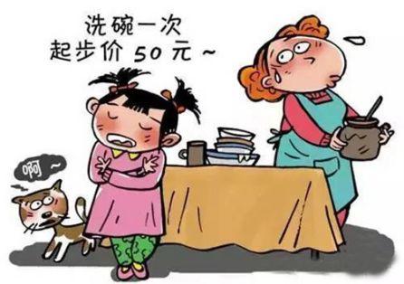 孩子應該做家務嗎孩子應該做家務嗎英語作文