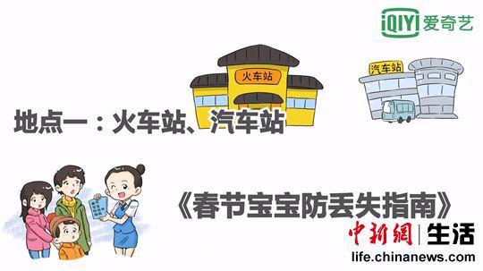 春运如何防范新冠病毒