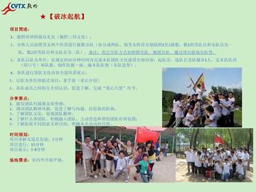 石家庄市拓展训练咨询的长尾关键词有哪些