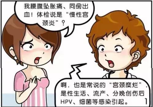 孕期白带增多吃什么药