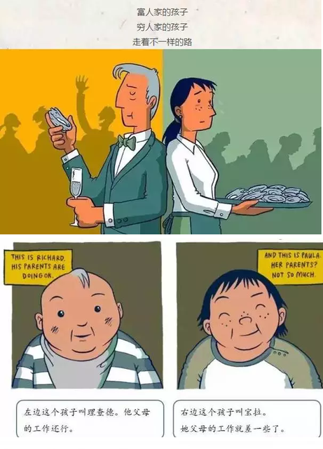 父母该不该告诉孩子家里不富裕