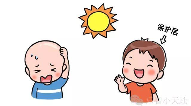 夏天给宝宝剃光头危害大吗
