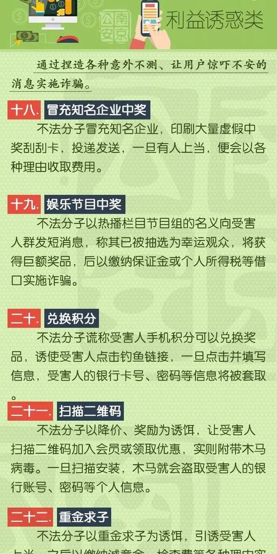 小心，年底这些诈骗手段又出没