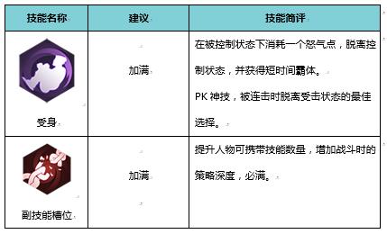 侍魂胧月传说职业详解巫女介绍及转职流派