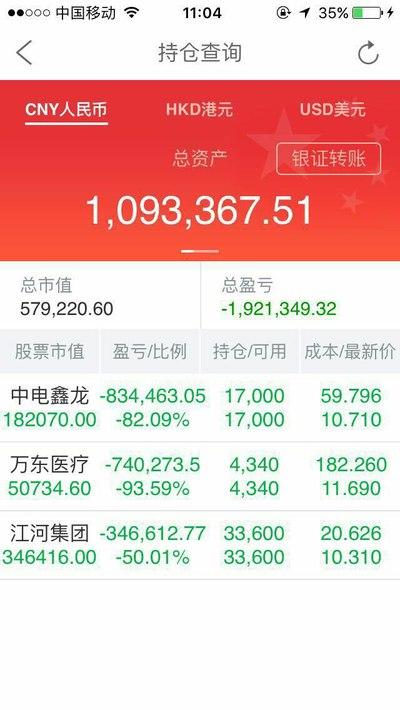 今天在个股票群聊天个股友把他持仓截图出来260万投股市目前市值60万