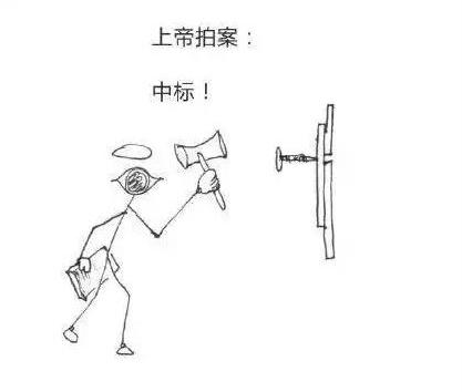 中国式的穷人思维定义