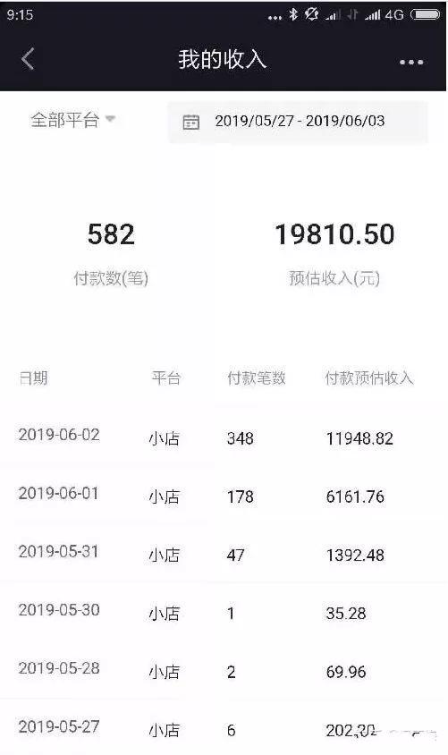 分享一个抖音书单的副业赚钱项目，认真学习好好赚钱