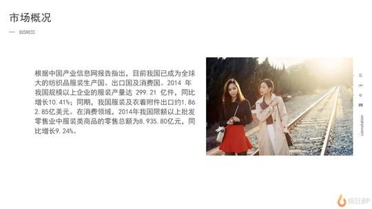 服装店创业计划书