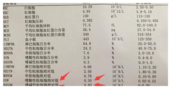前三个月生男生女征兆有哪些