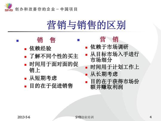 syb创业培训第三步:市场评估ppt针对创业者是一份很好的指导材料