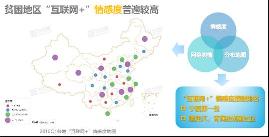 听说企业服务跟天秤座更配,it行业占创业投资"半壁江山"