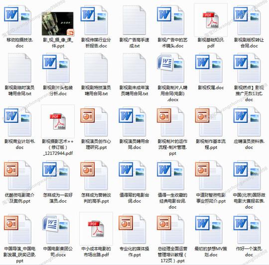 微电影剧本策划制作方案脚本分镜头招商合作拍摄设计参考素材