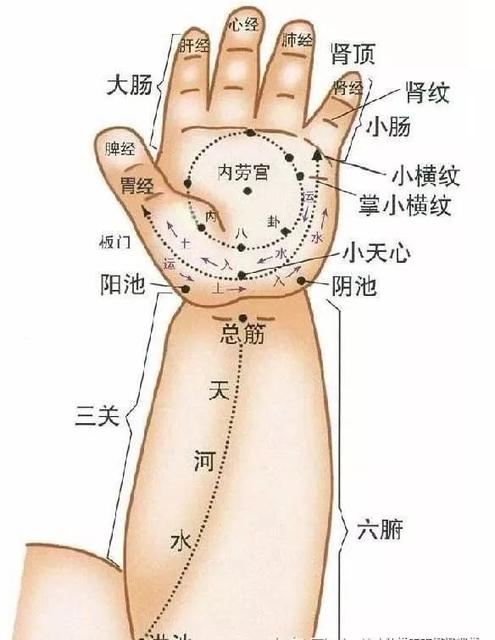 感冒流黄鼻涕和清鼻涕有什么区别