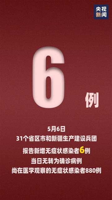 【31省新增境外2例
 ,31省新增境外20例】