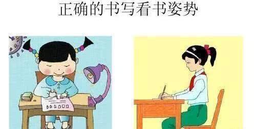 小孩看ipad怎么保护眼睛