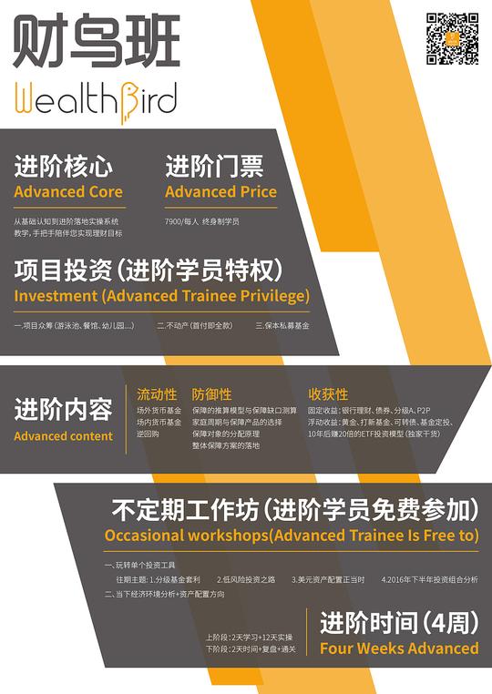 财鸟学院品牌形象