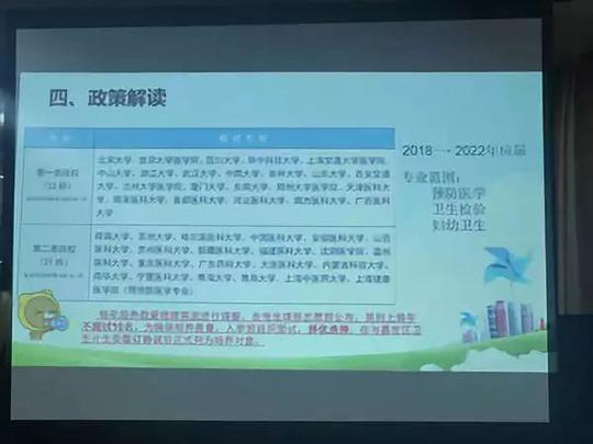 使公共卫生这个原本较为冷门的专业逐渐受到重视,上海嘉定区的公卫