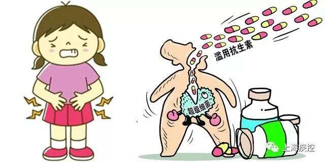 宝宝吃抗生素腹泻怎么办