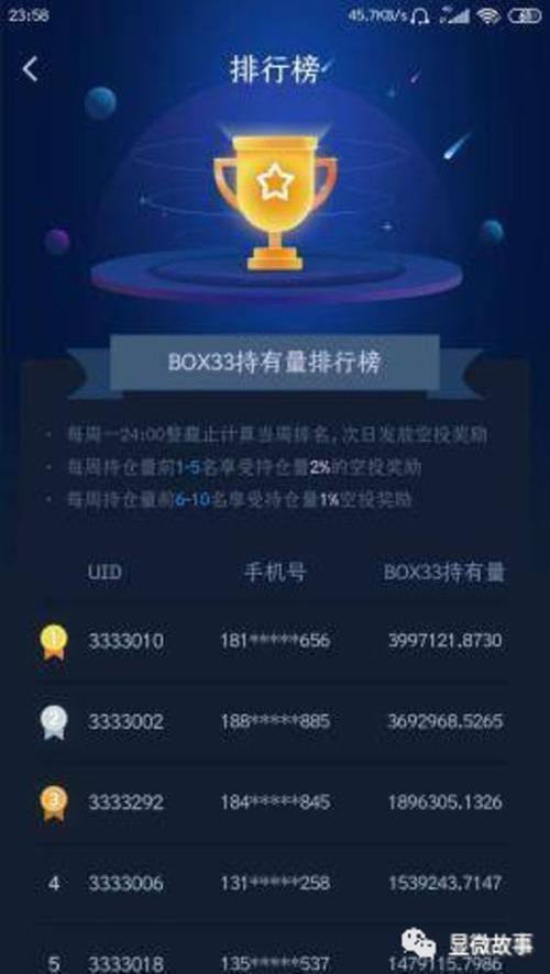 快速赚2000不用本钱