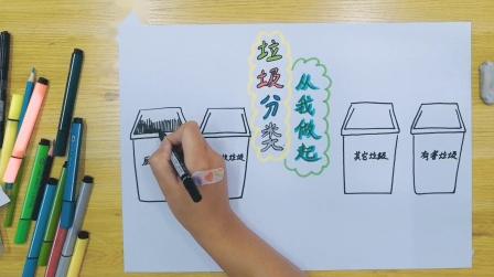 参与垃圾分类共创美丽家园手抄报