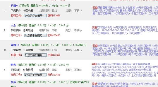 大学生网络兼职赚钱:谈谈我的网赚经历_越众创业网,个人创业_农业创业项目,打码网赚-第8张图片