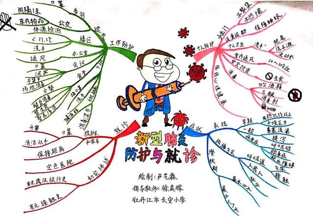 儿童防疫相关问题解答