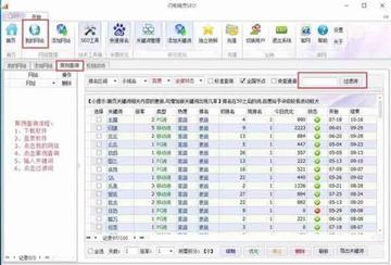 seo快速排名有效吗