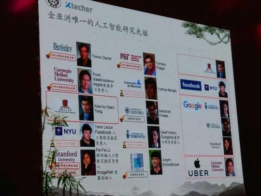 汤晓鸥:深度学习有哪三个要素,以及在中国创业是怎样一种感受?