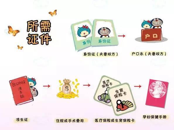 妈妈的文胸可以送吗