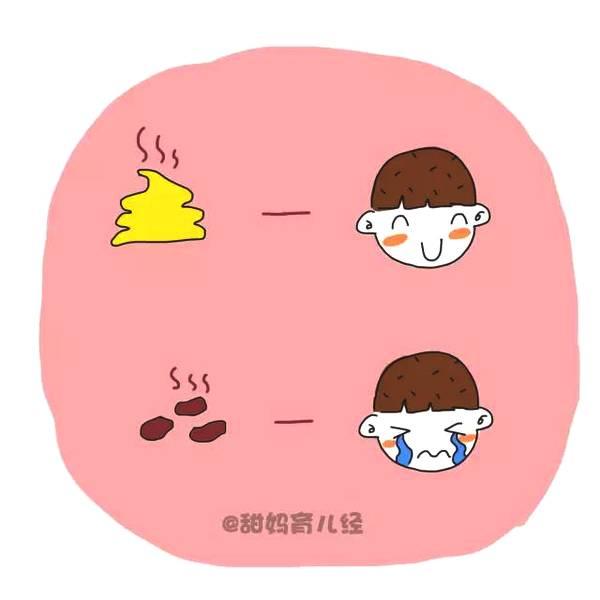 宝宝几天不拉大便是便秘