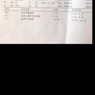 甲减的孕妇能生个健康的宝宝吗
