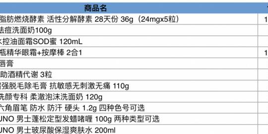 焦点分析|把直播放进微信后，腾讯想通过带货和朋友圈广告赚钱