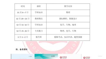 杭州心理考编的相关长尾关键词有哪些