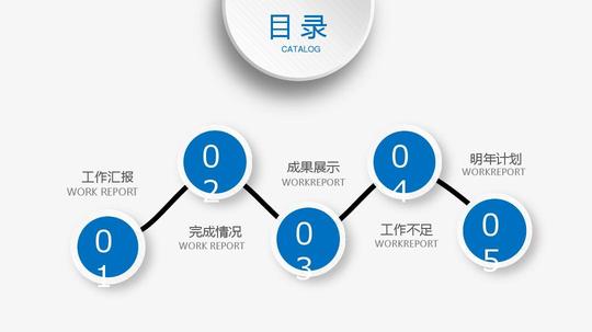 2017震撼开场蓝色大气工作总结创业融资商务年终总结汇报ppt模板