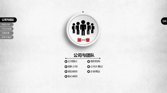创业商业投资众筹融资计划书适用于投资合作项目推广企业宣传等ppt