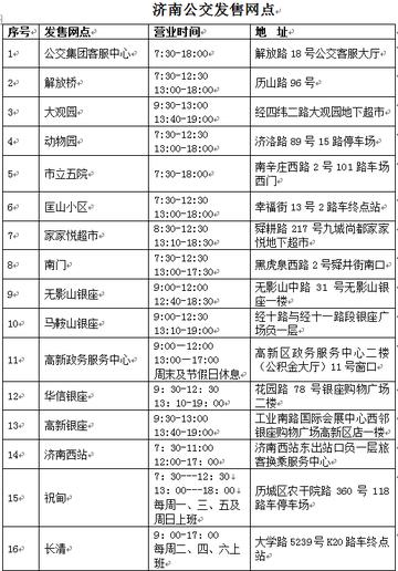 济南市老年卡有什么优惠