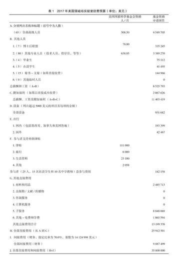 800字冷门作文