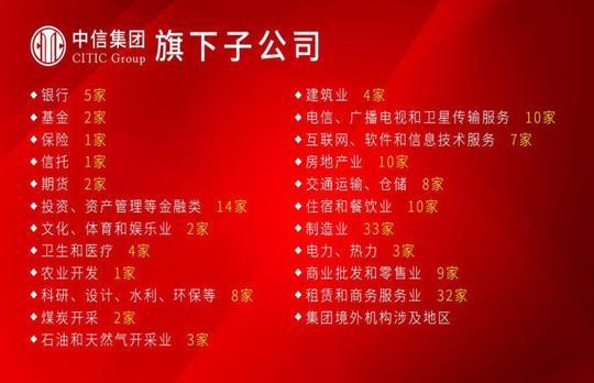 带你走进中信保诚人寿