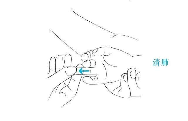 孩子感冒流黄鼻涕是风寒还是风热