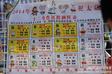 生肖的运势分析表图片(生肖运势谁的最准)