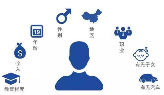 14年奶茶店创业史:选址和预算,比想象中的重要