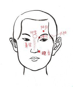 小儿鼻炎艾灸治疗方法