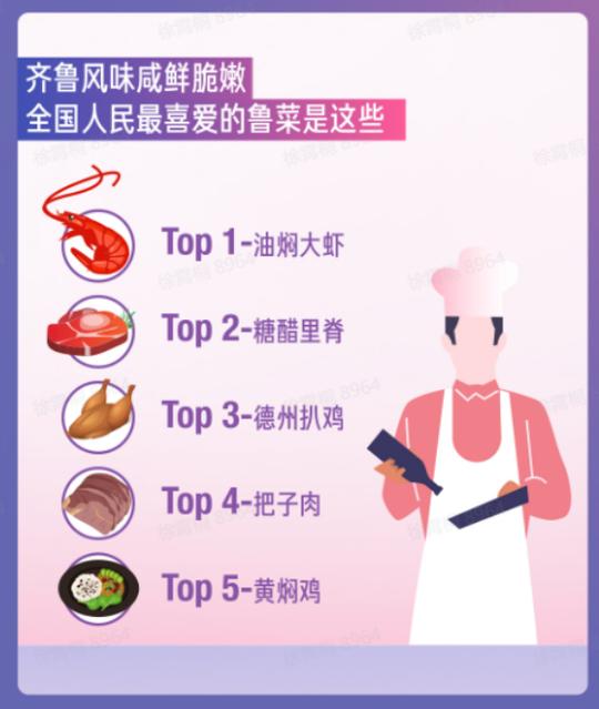 抖音山东举办创作者分享会，三位百万粉丝用户分享创作秘诀