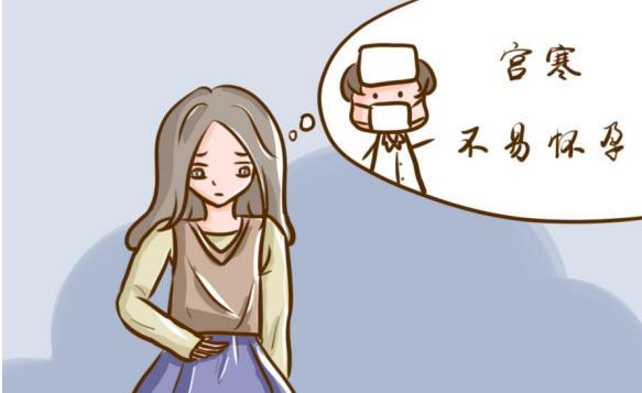 宫寒为什么会导致女性不孕