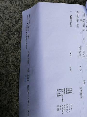 孕早期查出孕酮低怎么办