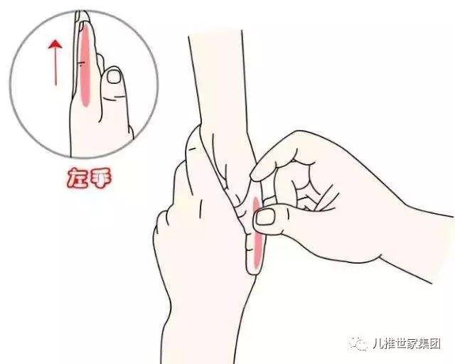 宝宝消化不良推拿图解